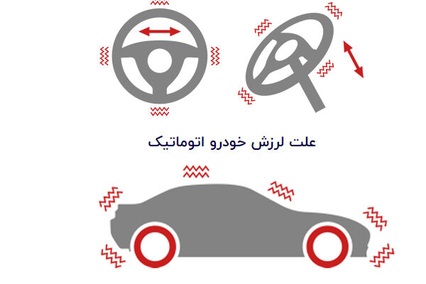 لرزش خودرو اتوماتیک