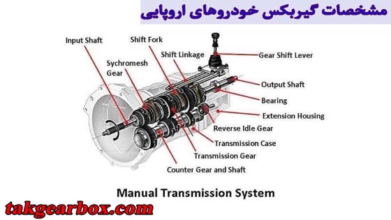 مشخصات گیربکس خودروهای اروپایی