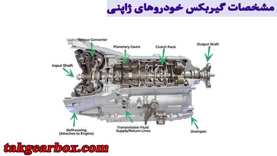 مشخصات گیربکس خودروهای ژاپنی