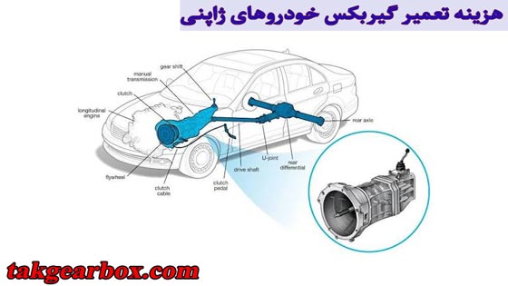 هزینه تعمیر گیربکس خودروهای ژاپنی