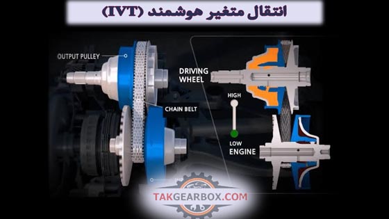 انتقال متغیر هوشمند (IVT)