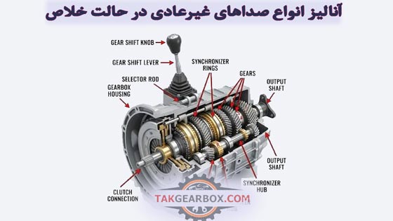 آنالیز انواع صداهای غیرعادی در حالت خلاص
