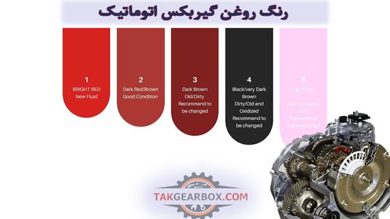 رنگ روغن گیربکس اتوماتیک